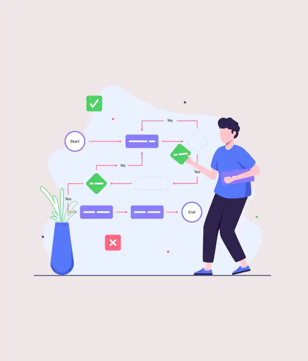 Gem Tender Bidding Steps Image